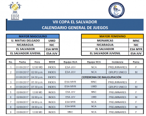 Programación de Copa El Salvador.