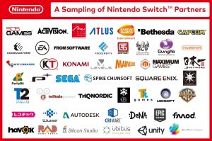 Nintendo Direct: Los anuncios del despegue definitivo