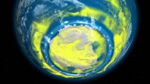 Recuperación de la Capa de Ozono