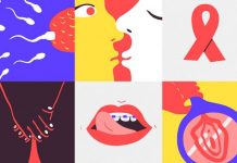 ¿Conoces tus derechos sexuales y reproductivos según la ley?